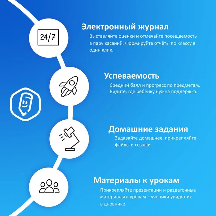 2 (1)